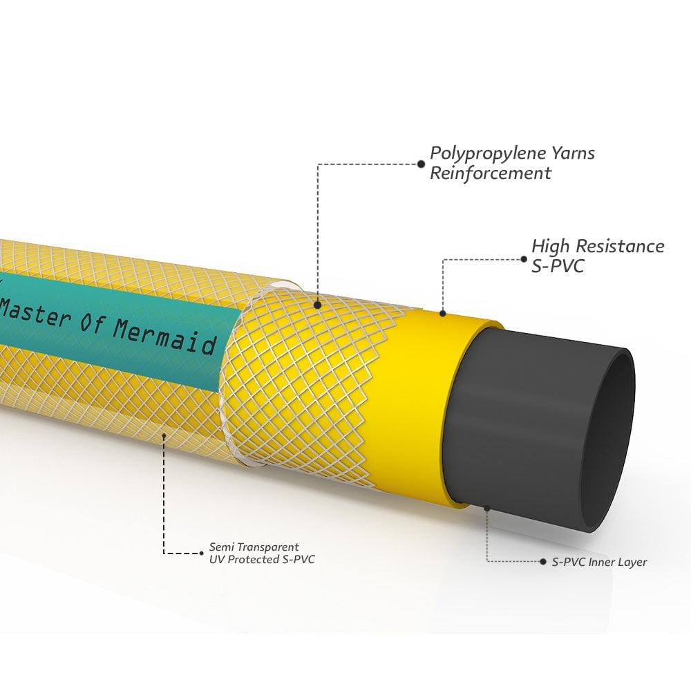 high pressure water hose