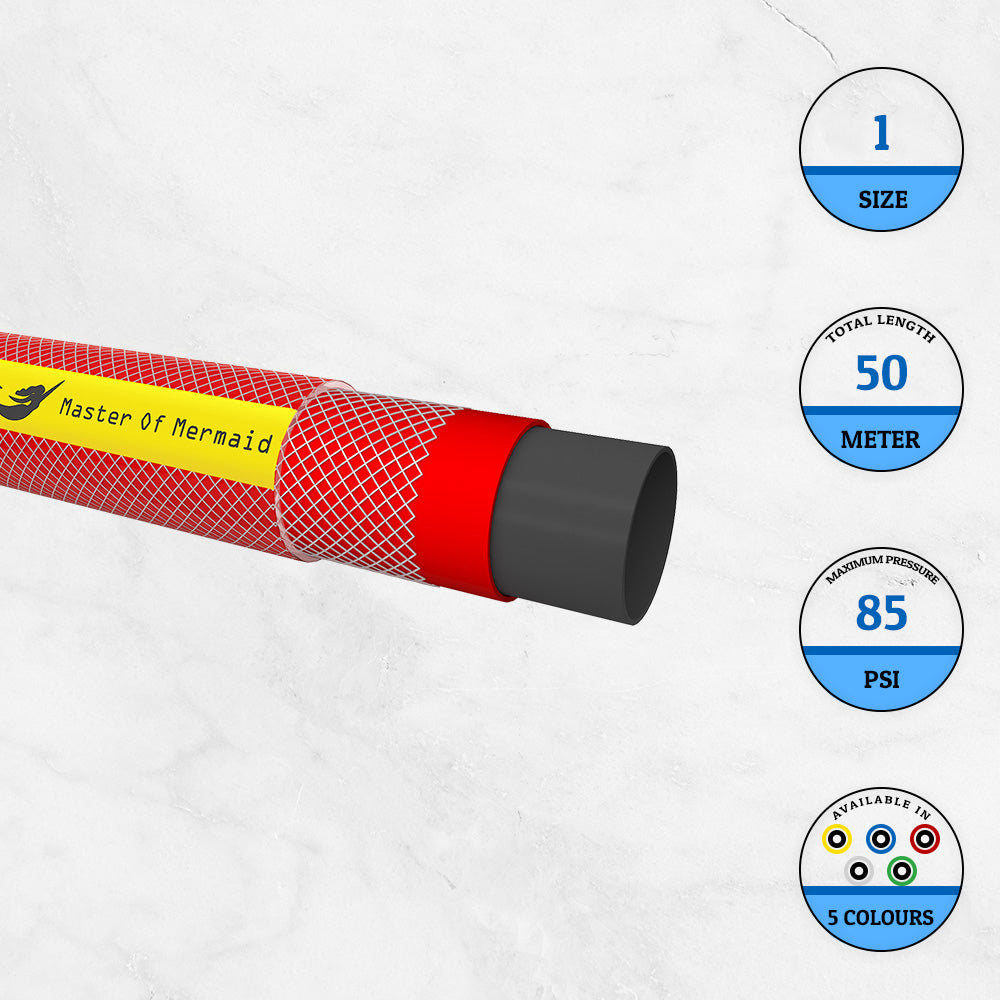 kink resistant water hose