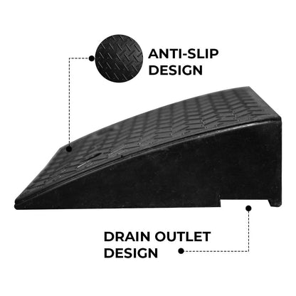 Anti Slip Wheel Chock