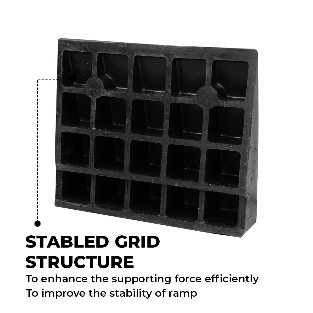 Stable Wheel Chock