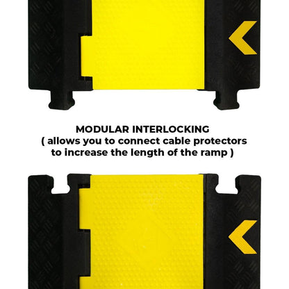 Interlocking Cable Guard